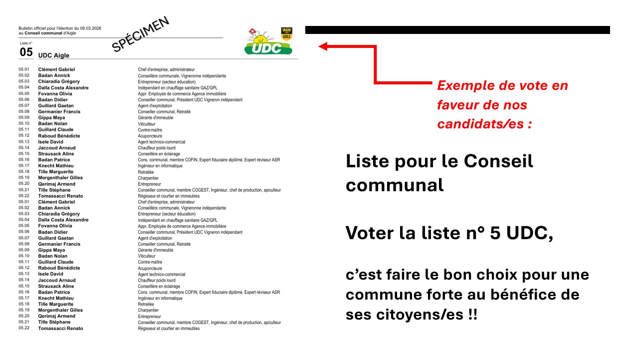 Exemple de vote en faveur de nos candidats
