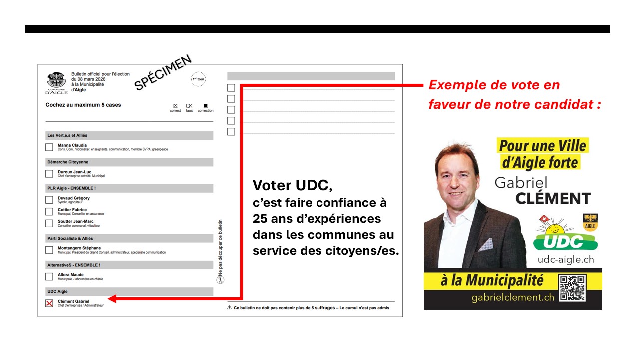 Exemple de vote en faveur de notre candidat